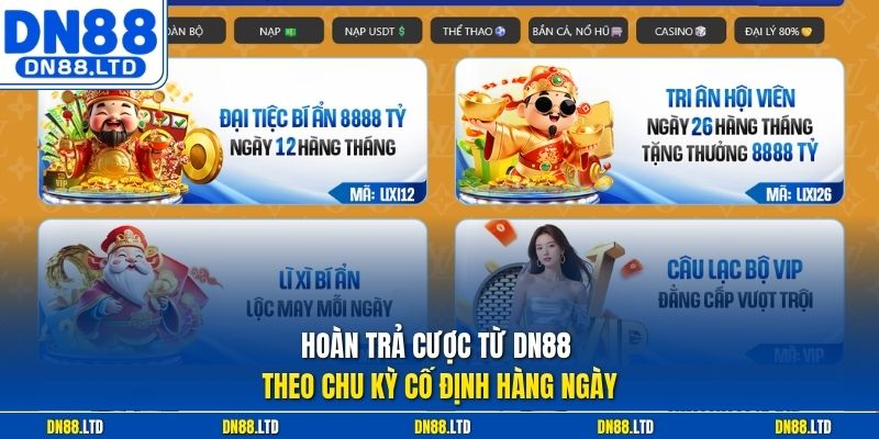 Hoàn trả cược từ DN88 theo chu kỳ cố định hàng ngày